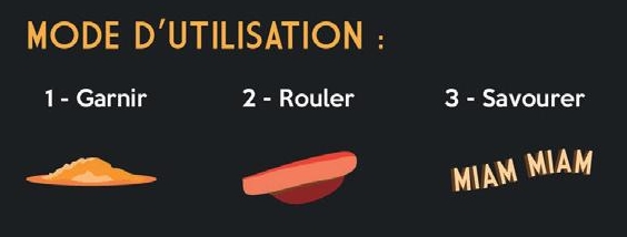 utilisation des wraps cru 